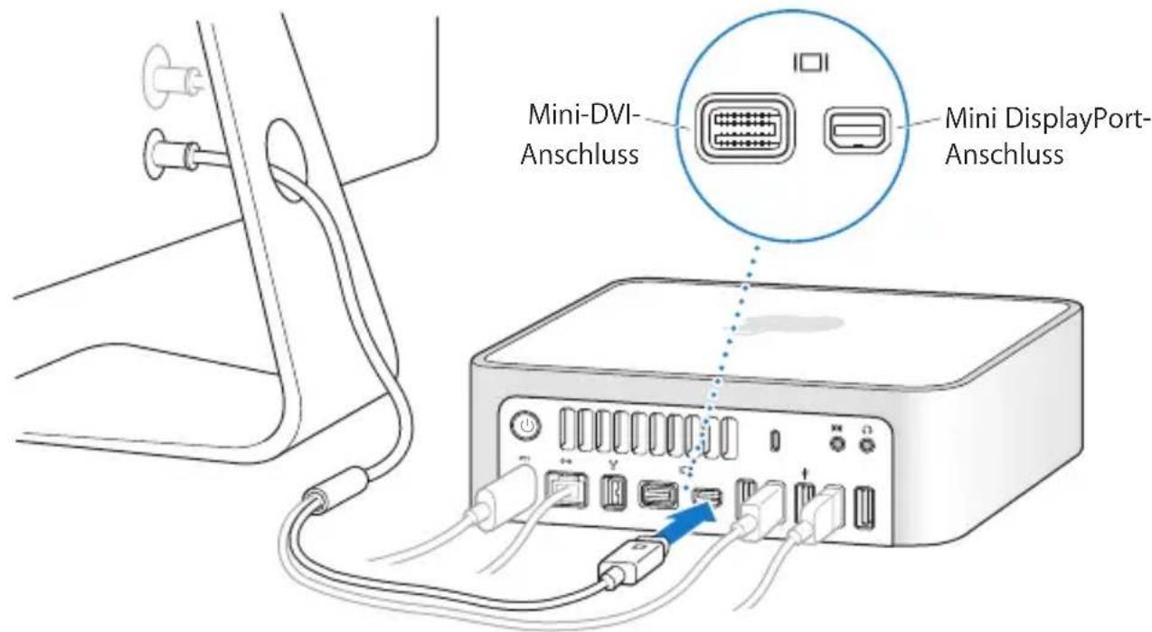 Mini-DVI- Anschluss Mini DisplayPort- Anschluss