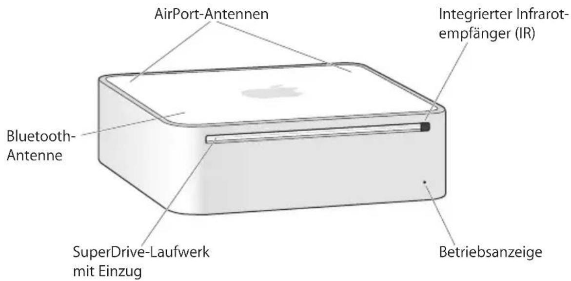 AirPort-Antennen Integrierter Infrarot- empfänger (IR) Bluetooth- Antenne SuperDrive-Laufwerk mit Einzug Betriebsanzeige