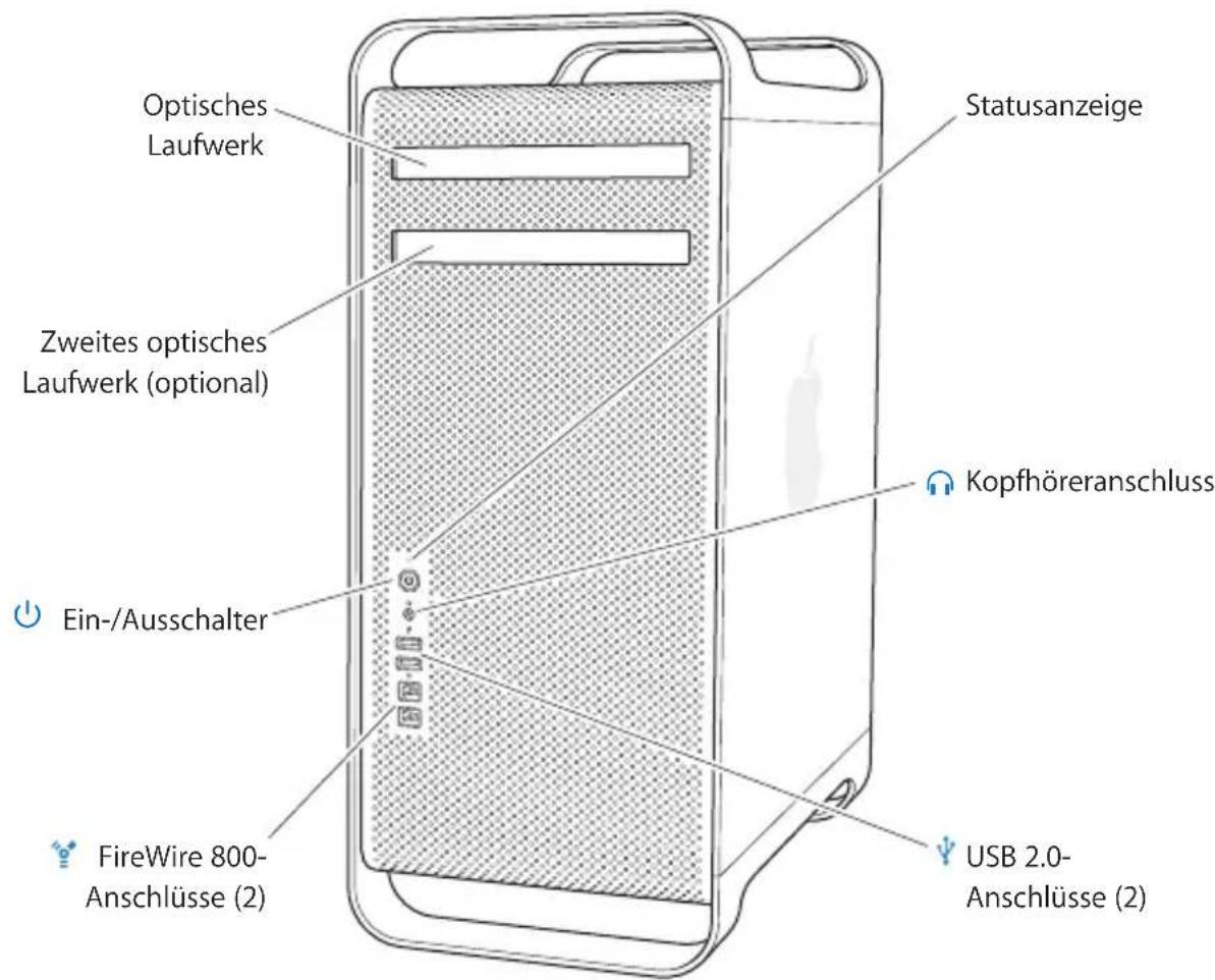Optisches Laufwerk Zweites optisches Laufwerk (optional) Ein-/Ausschalter FireWire 800-Anschlüsse (2) Statusanzeige Kopfhöreranschluss USB 2.0-Anschlüsse (2)