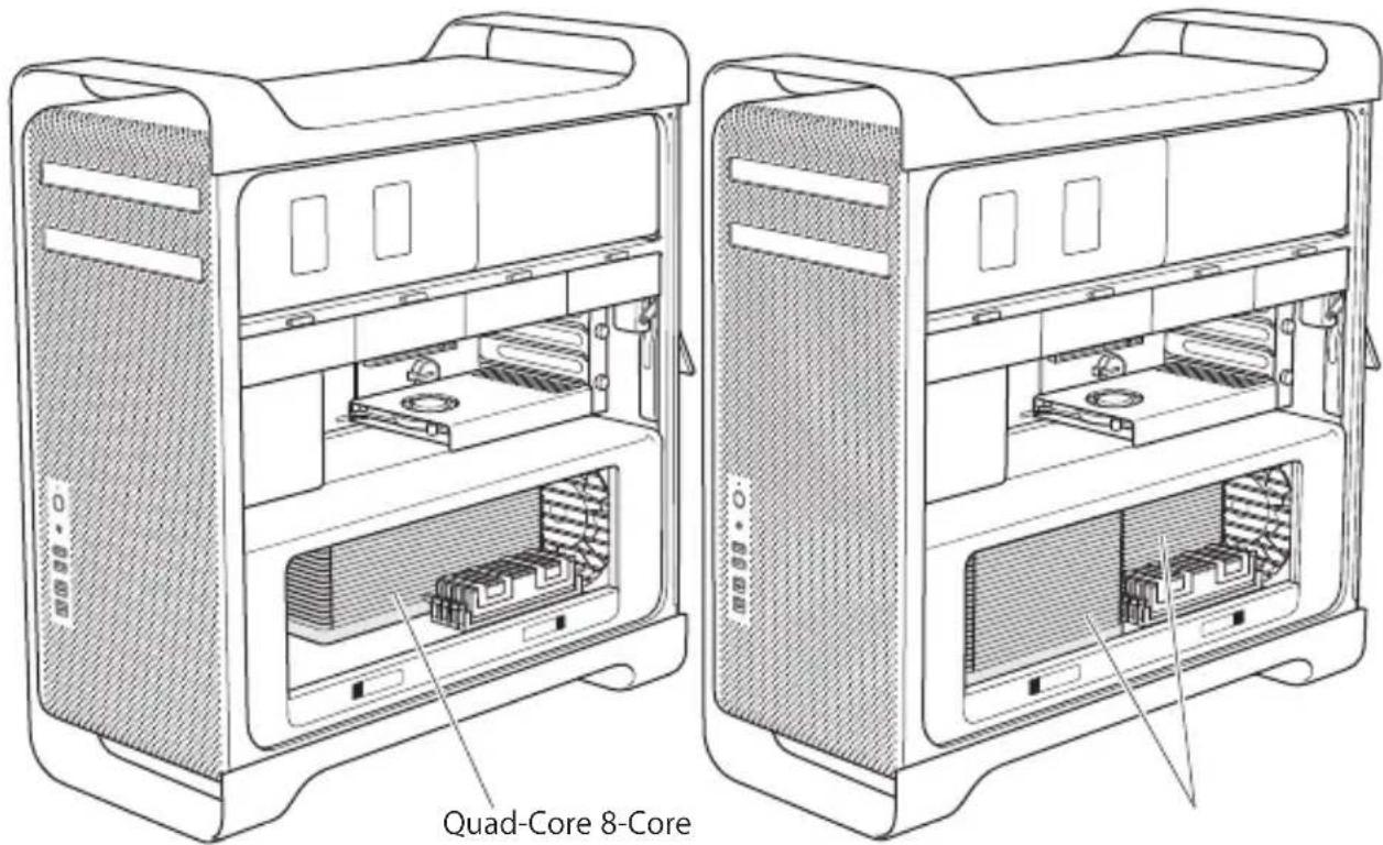 APPLE Mac Pro (2009) - Erweitern des Arbeitsspeichers - 1