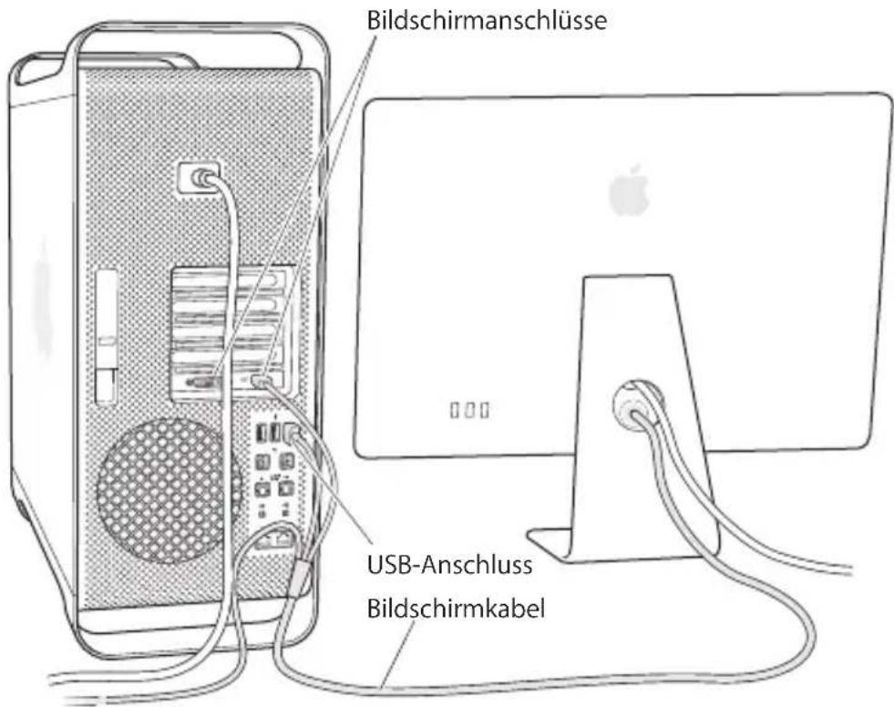 Bildschirmanschlüsse USB-Anschluss Bildschirmkabel