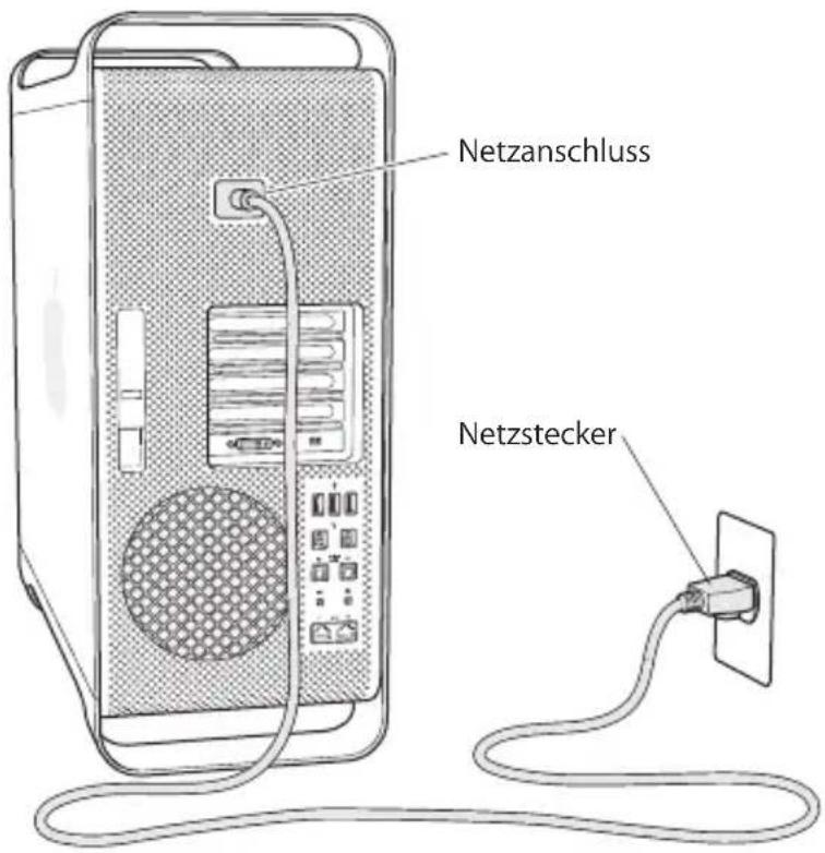 Netzanschluss Netzstecker
