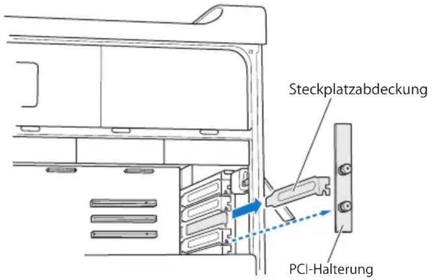 Steckplatzabdeckung PCI-Halterung