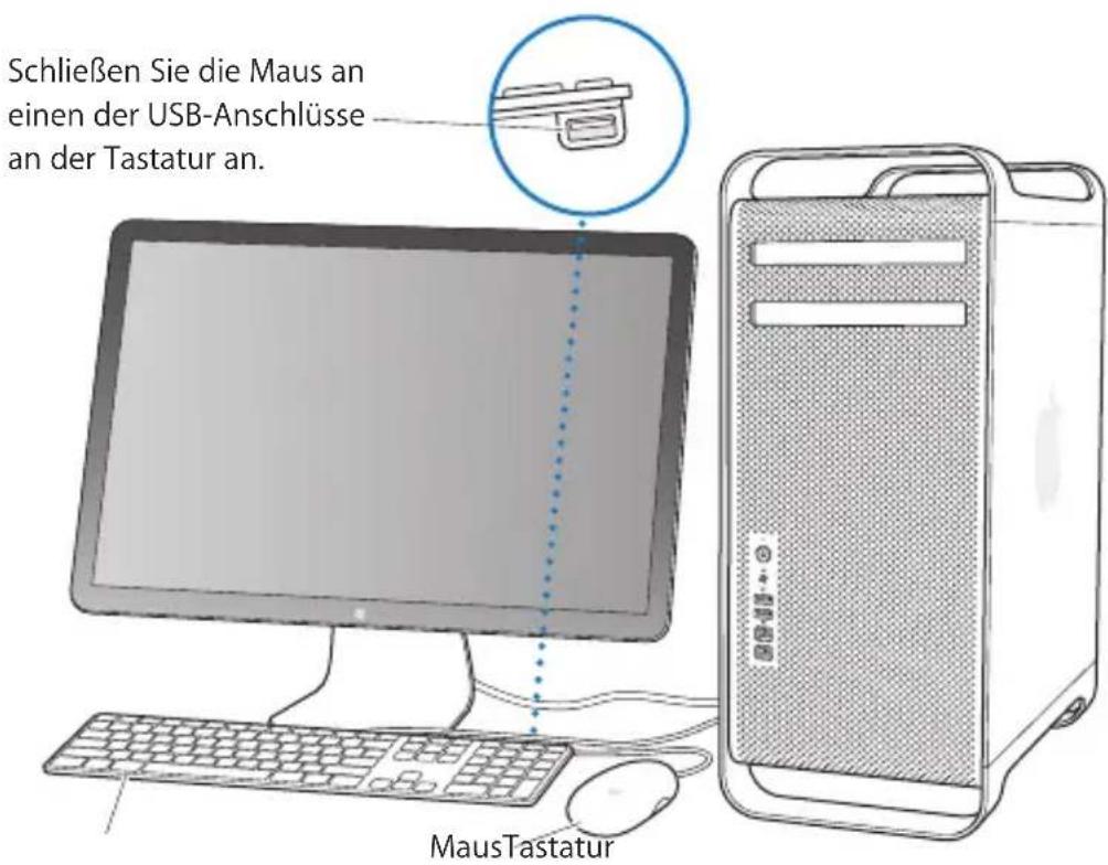 Schließen Sie die Maus an einen der USB-Anschlüsse an der Tastatur an. MausTastatur