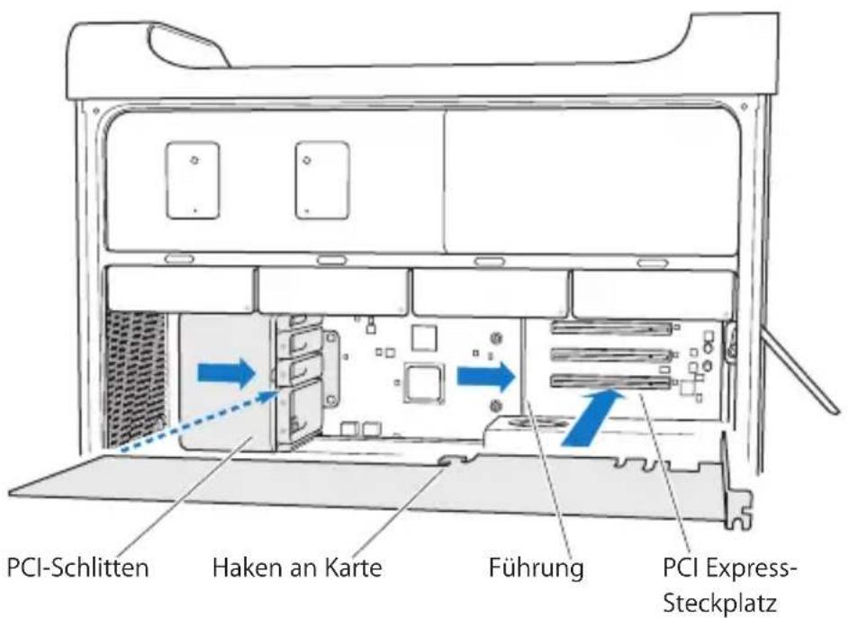 PCI-Schlitten Haken an Karte Führung PCI Express- Steckplatz