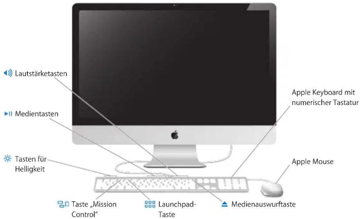 Lautstärketasten Medientasten Tasten für Helligkeit Apple Keyboard mit numerischer Tastatur Apple Mouse Taste „Mission Control“ Launchpad-Taste Medienauswurftaste