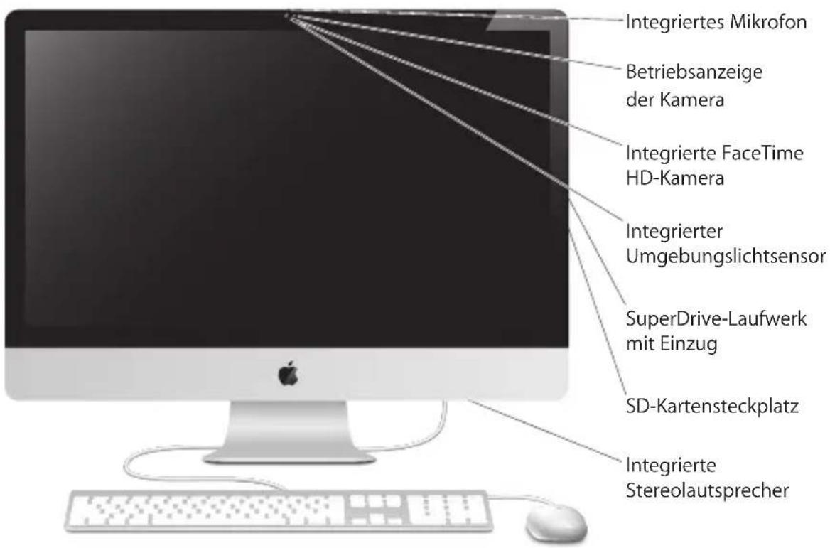 Integriertes Mikrofon Betriebsanzeige der Kamera Integrierte FaceTime HD-Kamera Integrierter Umgebungslichtsensor SuperDrive-Laufwerk mit Einzug SD-Kartensteckplatz Integrierte Stereolautsprecher