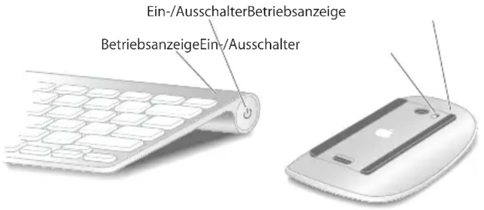 Ein-/AusschalterBetriebsanzeige BetriebsanzeigeEin-/Ausschalter