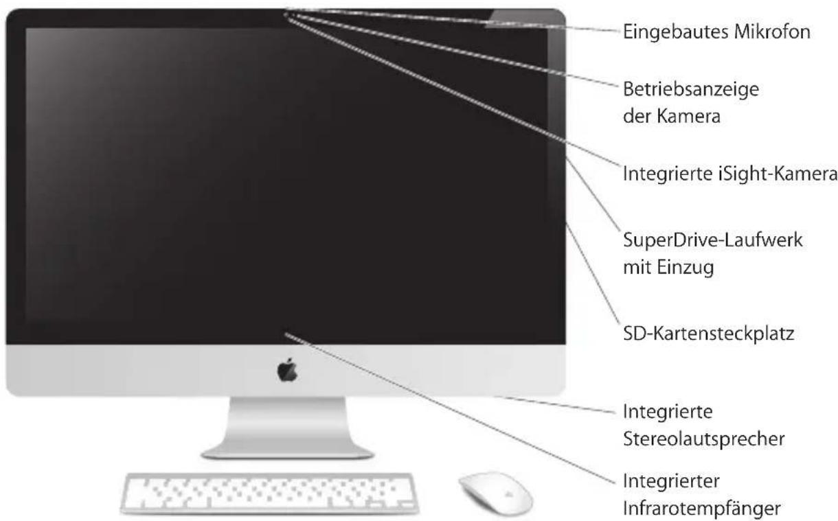 Eingebautes Mikrofon Betriebsanzeige der Kamera Integrierte iSight-Kamera SuperDrive-Laufwerk mit Einzug SD-Kartensteckplatz Integrierte Stereolautsprecher Integrierter Infrarotempfänger