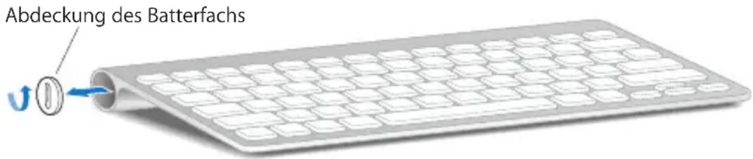 Abdeckung des Batterfachs