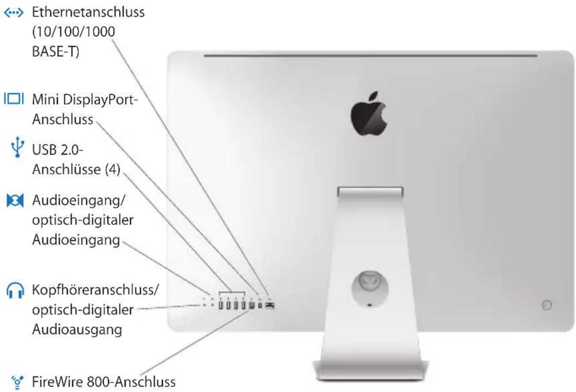 Ethernetanschluss (10/100/1000 BASE-T) Mini DisplayPort- Anschluss USB 2.0- Anschlüsse (4) Audioeingang/ optisch-digitaler Audioeingang Kopfhöreranschluss/ optisch-digitaler Audioausgang FireWire 800-Anschluss
