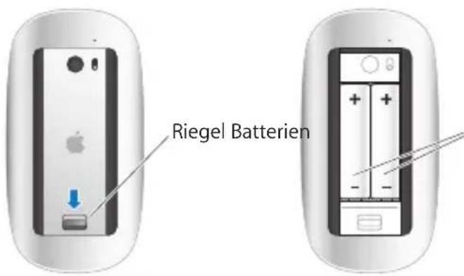 Riegel Batterien