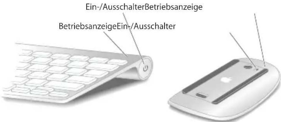 Ein-/AusschalterBetriebsanzeige BetriebsanzeigeEin-/Ausschalter