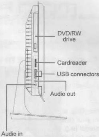 DVD/RW drive Cardreader USB connectors Audio out Audio in