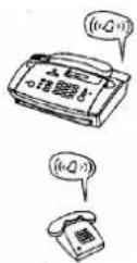 PHILIPS HFC 111 - TEL/FAX-Modus - 3