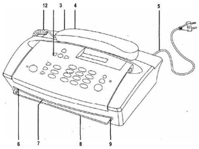 PHILIPS HFC 111 - Gerätebeschreibung - 1