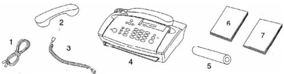 PHILIPS HFC 111 - Geräteübersicht - 1