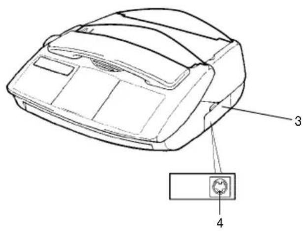 Technical diagram of a car interior with labeled parts 3 and 4, showing a component layout.