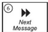 SAGEM Phonefax 325 - After listening: - 6
