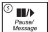 SAGEM Phonefax 325 - After listening: - 5