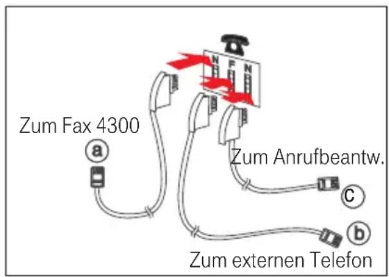 T-Mobile Fax 4300 - Über die TAE-Wanddose - 1
