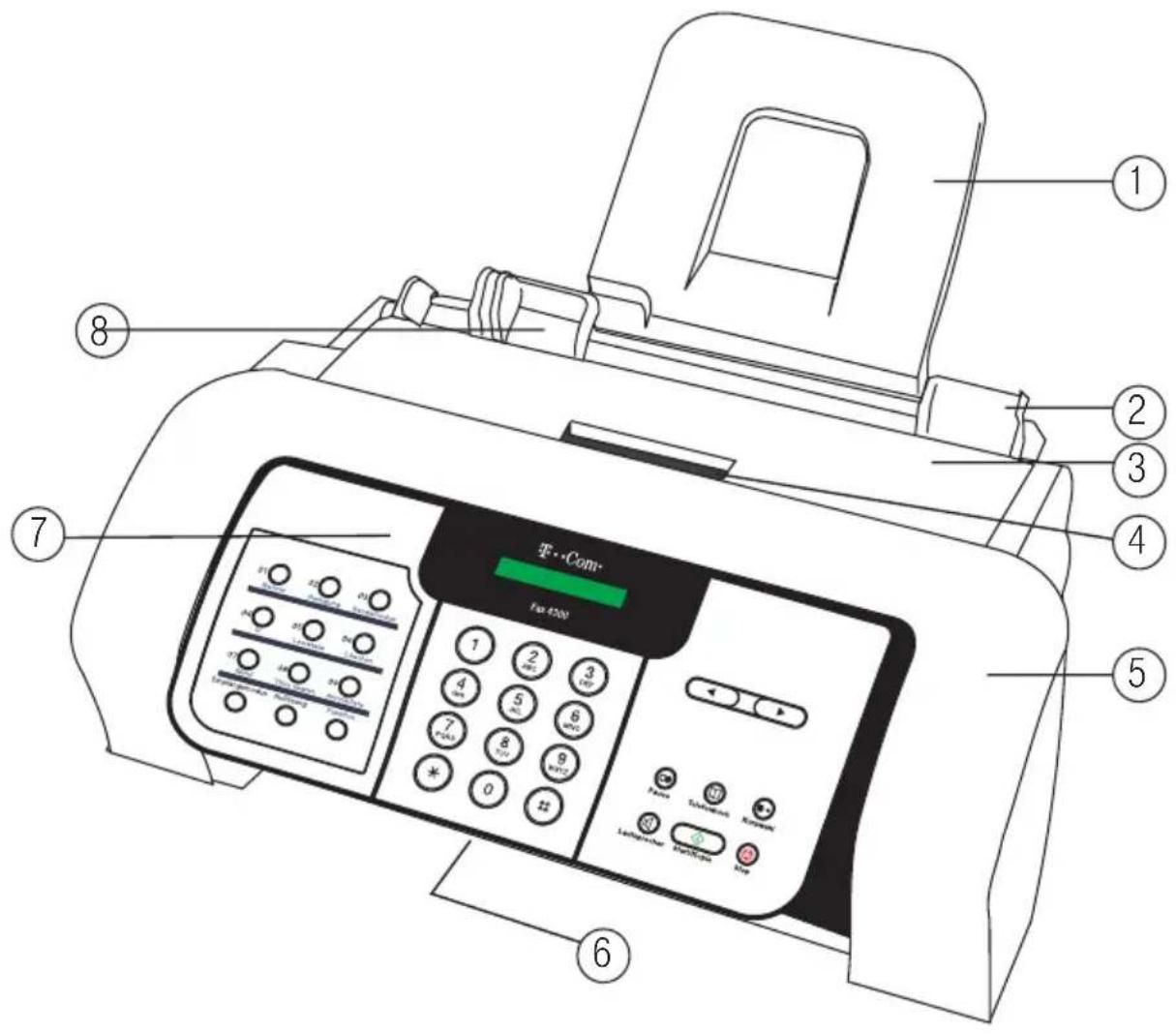 T-Mobile Fax 4300 - 2