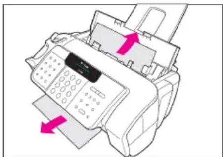 T-Mobile Fax 4300 - Dokumentenstau - 3