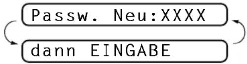 BROTHER FAX-8250P - Passwort ändern - 1