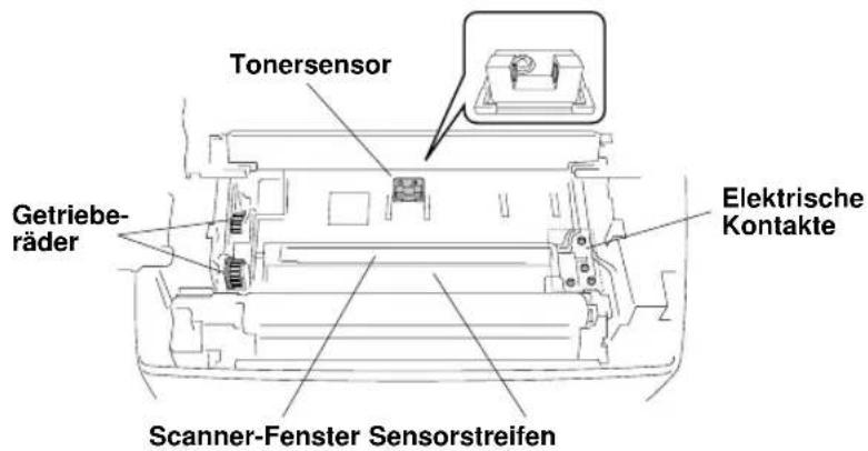 Tonersensor Getriebe- räder Elektrische Kontakte Scanner-Fenster Sensorstreifen