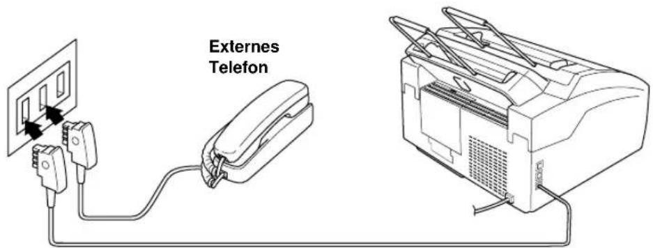 Externes Telefon