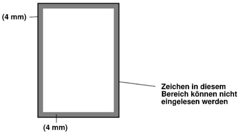 (4 mm) (4 mm) Zeichen in diesem Bereich können nicht eingeleisen werden