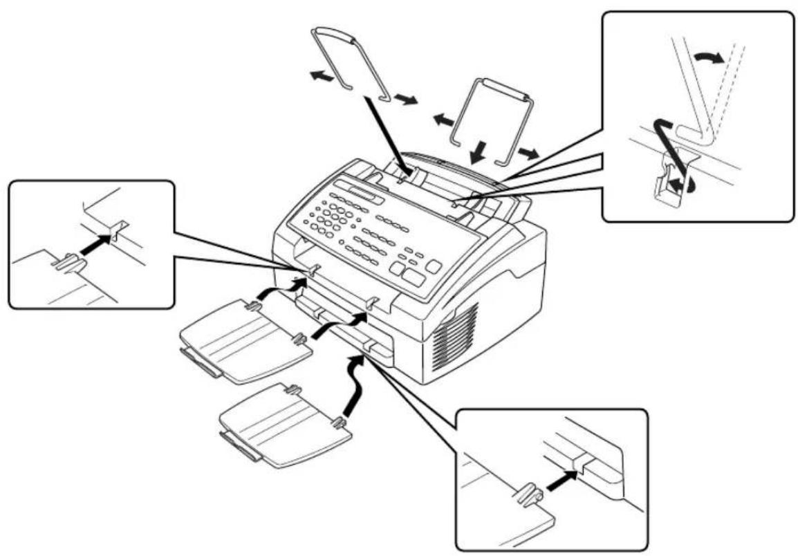 BROTHER FAX-8250P - Anmerkungen - 1