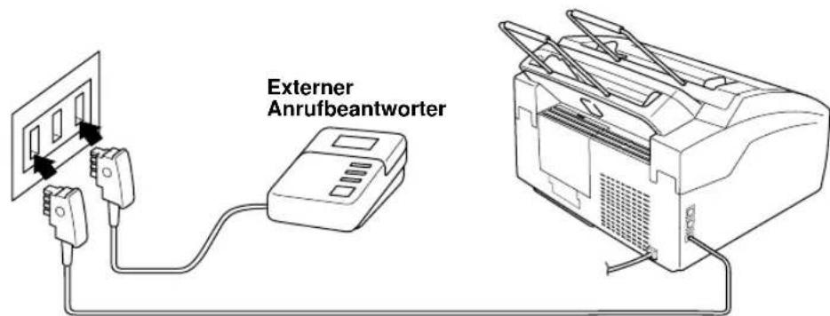 Externer Anrufbeantworter