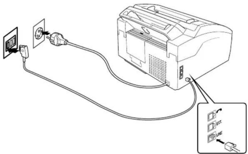 BROTHER FAX-8250P - Anschlüsse herstellen - 1