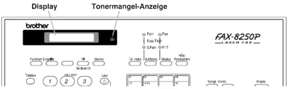 Display Tonermangel-Anzeige brother Fein Fax Foto TAP S.Fain F/T Tel - Index Autissung Modus Hife/ Rundsendan FAX-8250P —LASER FAX— Function Engage Serdewicht Talsfon 1 2 3 Laut C1 C2 C3 C4 13 1415 16 Vengr. Verkl. Kople