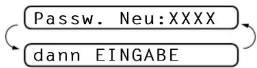 BROTHER FAX-8250P - Zugangssperre zum ersten Mal einschalten - 1