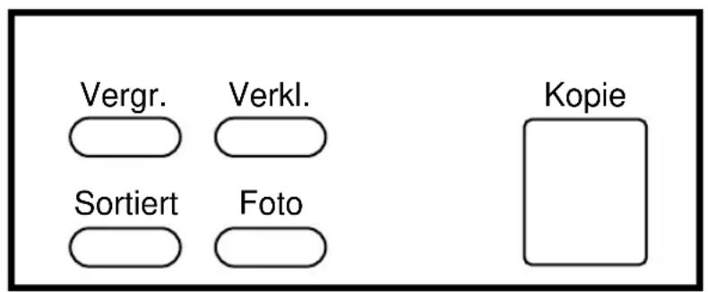 Vergr. Verkl. Sortiert Foto Kopie