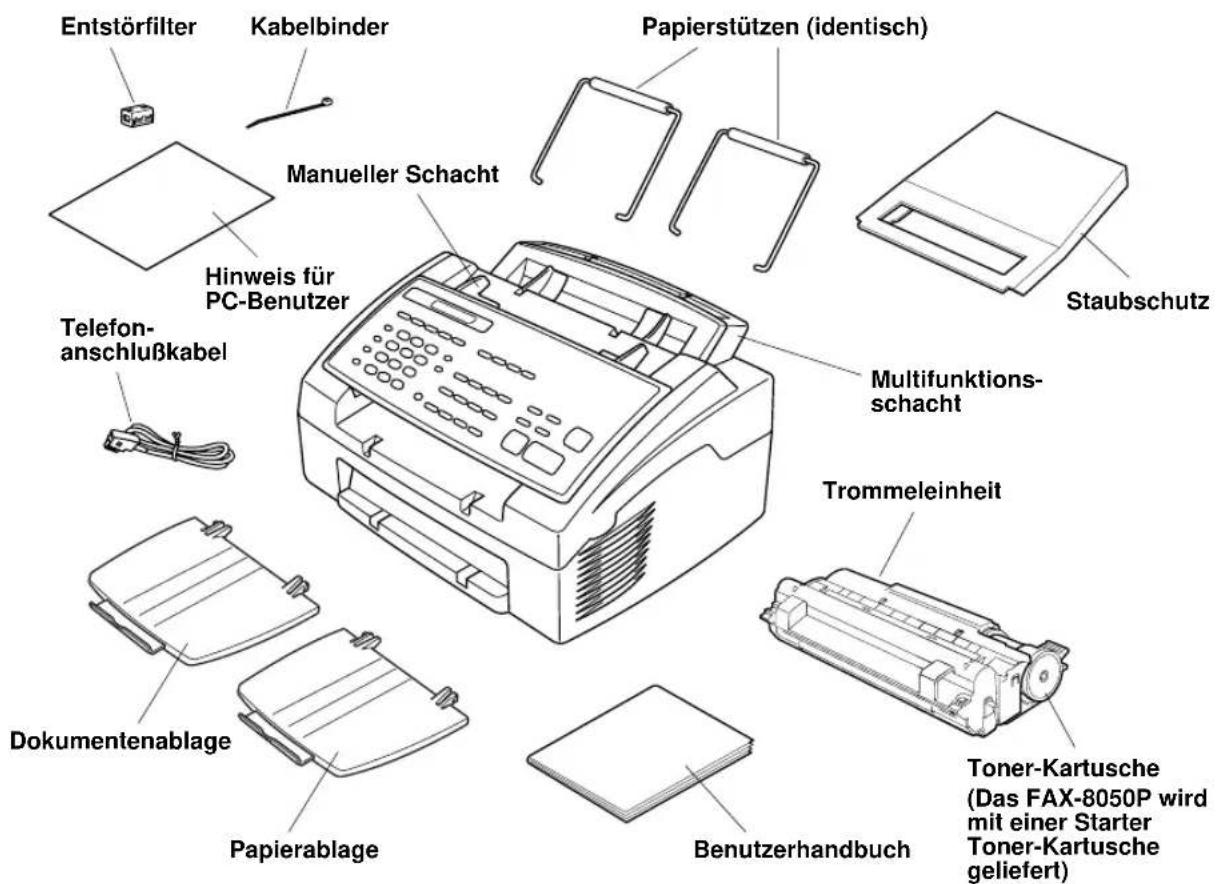 Entstörfilter Kabelbinder Papierstützen (identisch) Manueller Schacht Hinweis für PC-Benutzer Telefon-anschlußkabel Staubschutz Multifunktions-schacht Trommeleinheit Dokumentenablage Papierablage Benutzerhandbuch Toner-Kartusche (Das FAX-8050P wird mit einer Starter Toner-Kartusche geliefert)