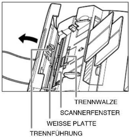 CANON FAX-L240 - Reinigen der Scannerteile - 2