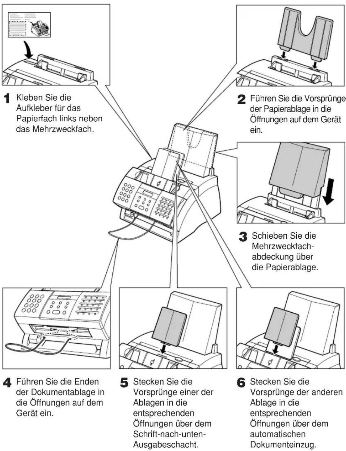 CANON FAX-L240 - Zusammenbauen des FAX - 1