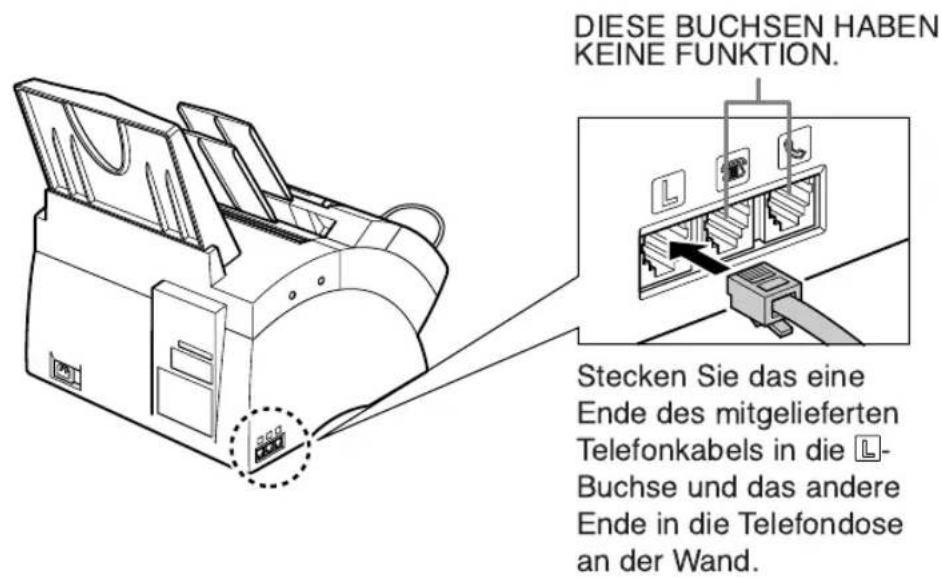 CANON FAX-L240 - Anschluß an die Telefonleitung - 1