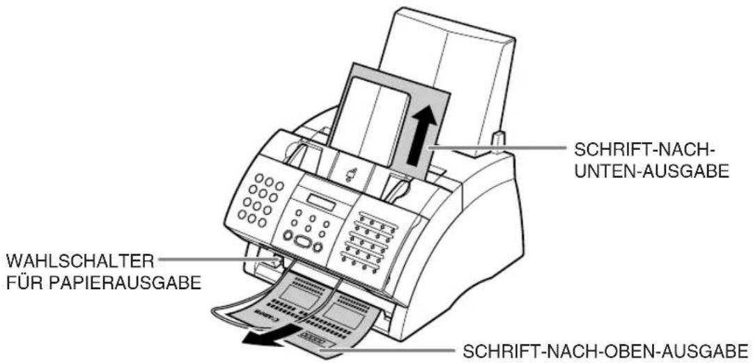 CANON FAX-L240 - ■Papierpfad - 1