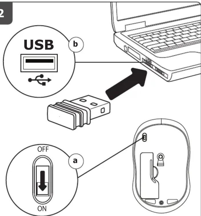 USB b OFF a ON