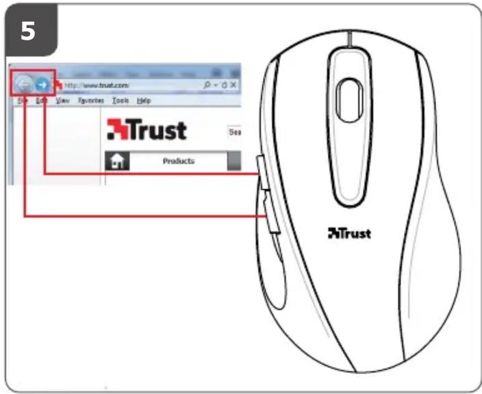 5 http://www.trust.com/ Trust Sea Products NTrust