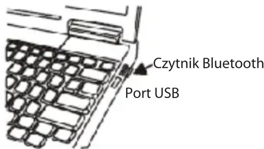 Czytnik Bluetooth Port USB