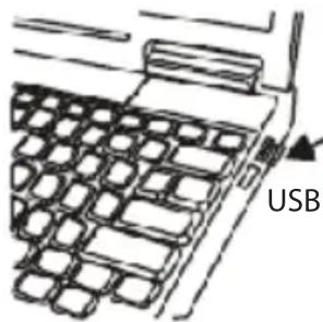 USB