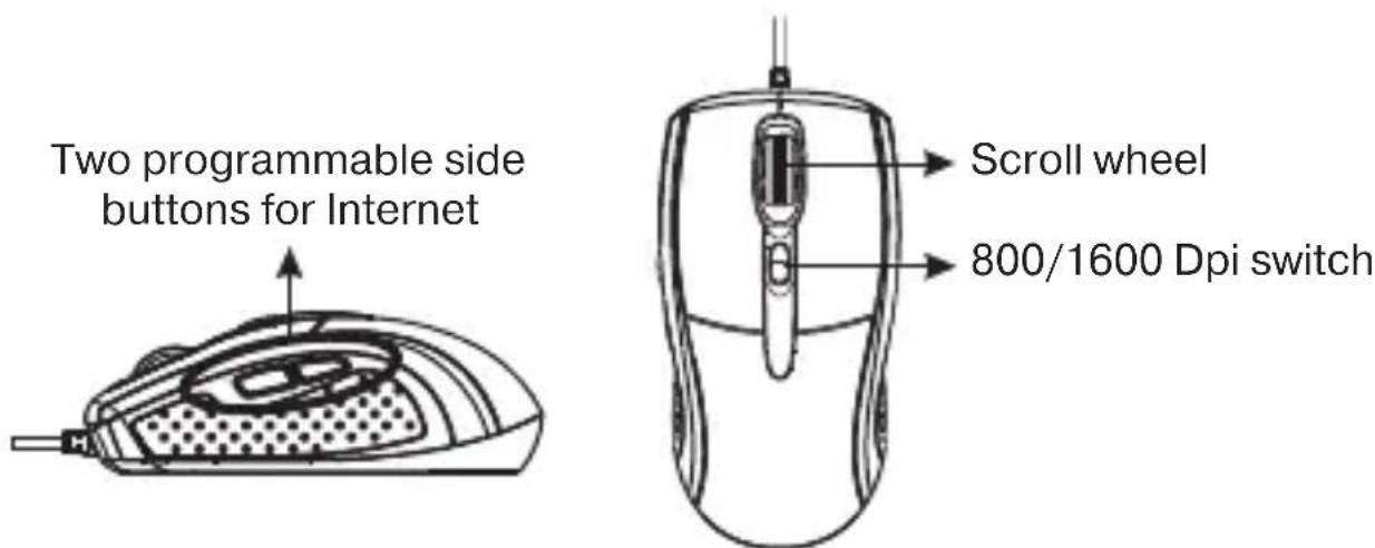 Two programmable side buttons for Internet Scroll wheel 800/1600 Dpi switch