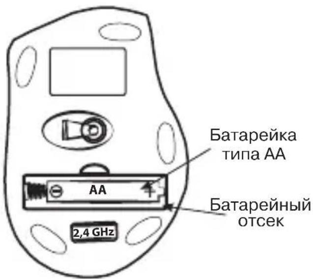 Sven RX-325 - ОПИСАНИЕ - 3