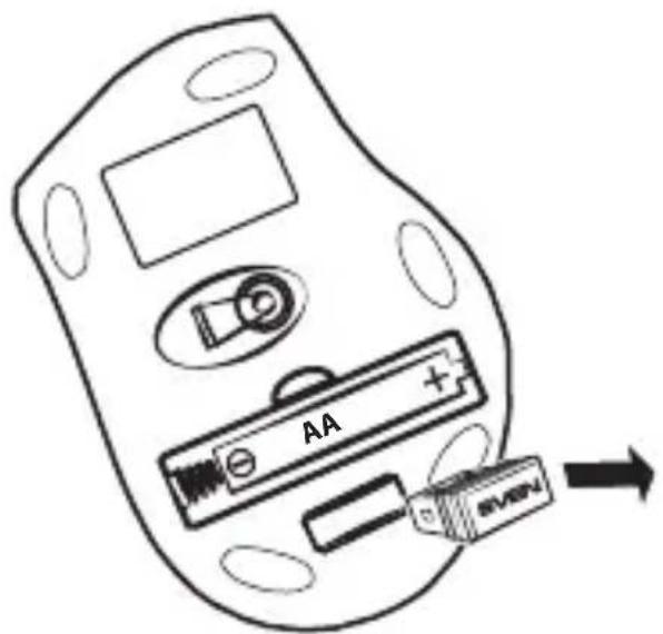 Sven RX-325 - RX-325 WIRELESS - 2