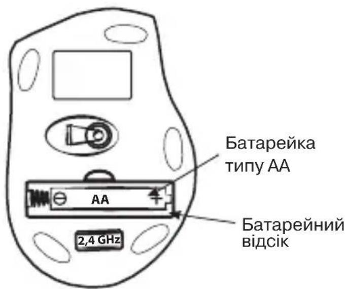 Батарейка типу AA AA 2,4 GHz Батарейний відсік